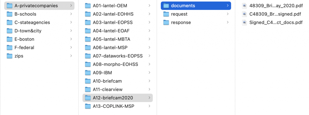 Screenshot of file directory structure showing documents at A-privatecompanies/A12-briefcam2020/documents/