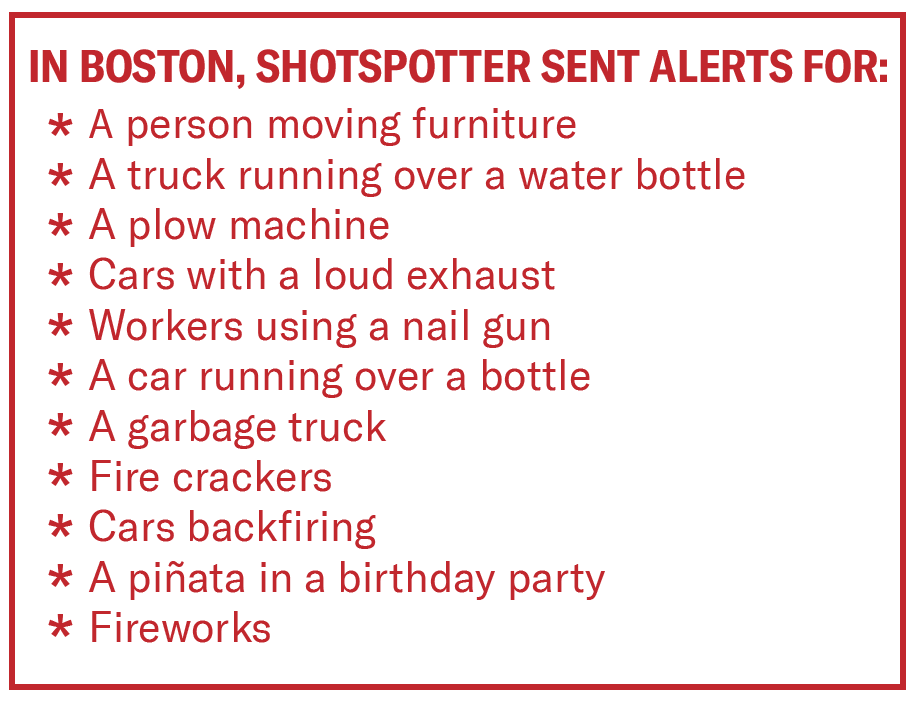 Boston Police Records Show Nearly 70 Percent of ShotSpotter Alerts Led